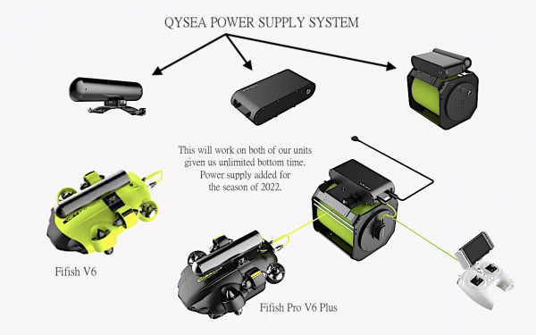 1_Qysea-Power-supply