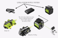 1_Qysea-Power-supply